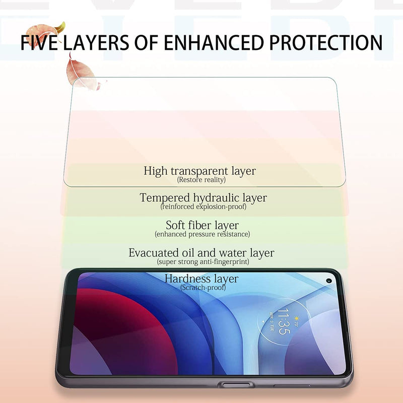 Tempered Glass Screen Protector (2.5D) for Motorola Moto G Power (2021) - Clear